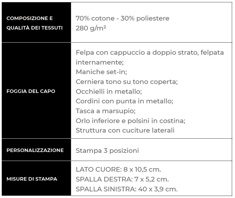 Felpa OBN con Cappuccio Full Zip
