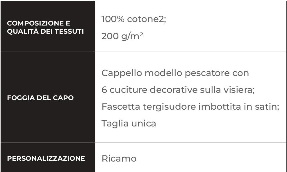 Cappello Pescatore Nero