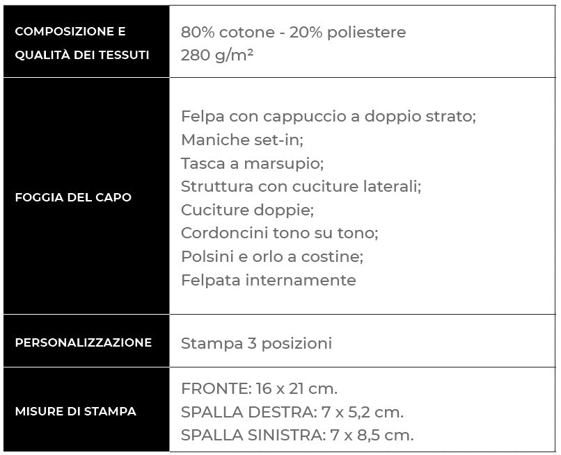 Felpa con cappuccio OBN Gialla